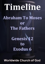 Timeline: 4. Abraham To Moses or The Fathers - Genesis 12 to Exodus 6