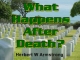 What Happens After Death?